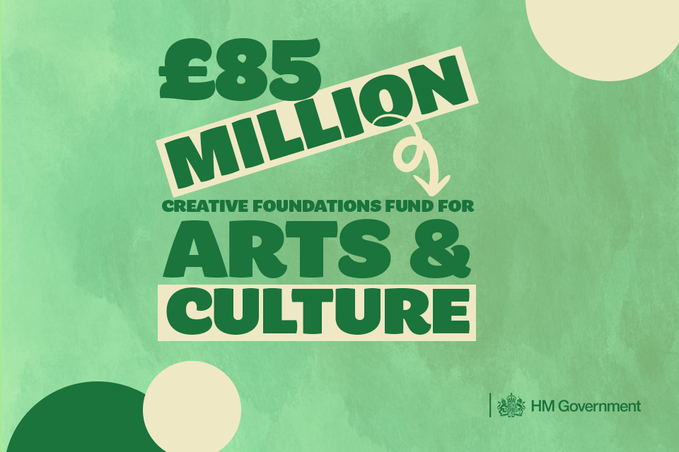 Imagem relacionada à notícia: £85 milhões para apoiar organizações artísticas e culturais em todo o país