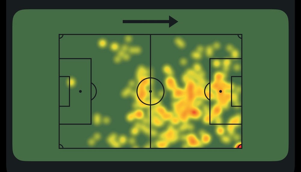 Mapa de calor das movimentações do Raphinha pelo Barcelona no Campeonato Espanhol — Foto: Reprodução / Sofascore