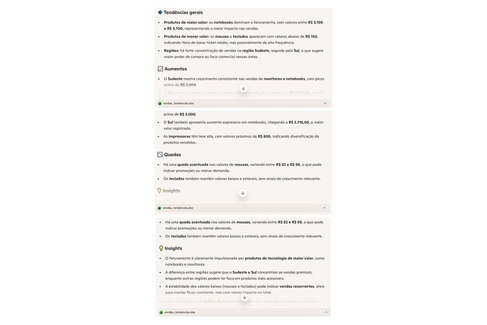 Tendências, quedas, aumentos e insights identificados pelo Copilot com base na planilha do Excel — Foto: Diedrich Bader/TechTudo