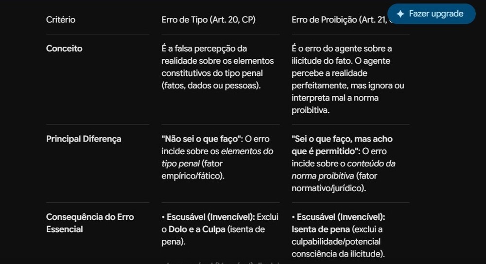 Gemini organiza conceitos em tabelas para facilitar a compreensão das diferenças — Foto: Diedrich Bader/TechTudo