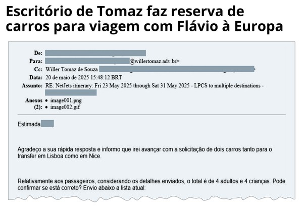 Viagens, safári e imóveis: na mira da PF, relação com advogado investigado na fraude do INSS incomoda campanha de Flávio Bolsonaro
