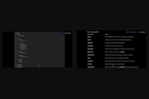 Claude + ChatGPT: veja como usar as duas IAs para programar melhor
