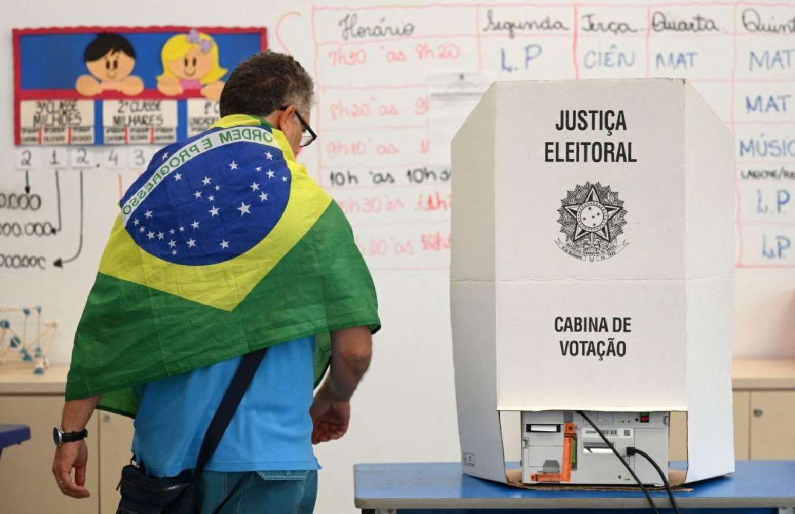 N&atilde;o h&aacute; evid&ecirc;ncia cient&iacute;fica sobre 'voto envergonhado', diz Nishimura