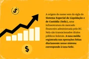 A 18 dias da eleição, BC define rumo da taxa de juros nesta quarta (16/9)