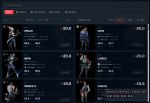 Fantasy GG chega em outubro: entenda como montar seu time no CELOL A e na VPL A