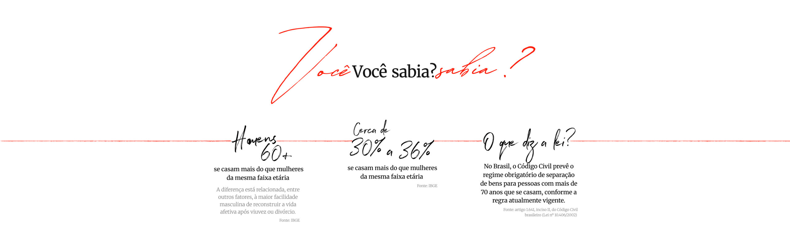 O prazer não tem idade: sexo e afeto como pilares da longevidade após os 50