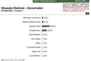 Paraná Pesquisas: Paes lidera com 43,1% ao governo do RJ; Ruas tem 26,7% - imagem 2
