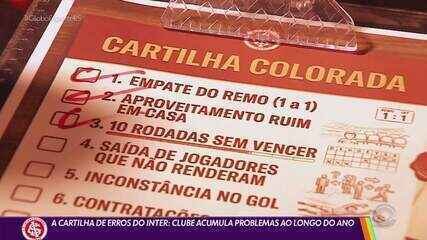 A cartilha de erros do Inter: clube acumula problemas ao longo do ano