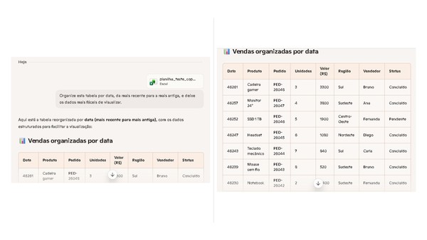 Não sabe Excel? Veja 7 coisas que o Copilot faz por você em segundos