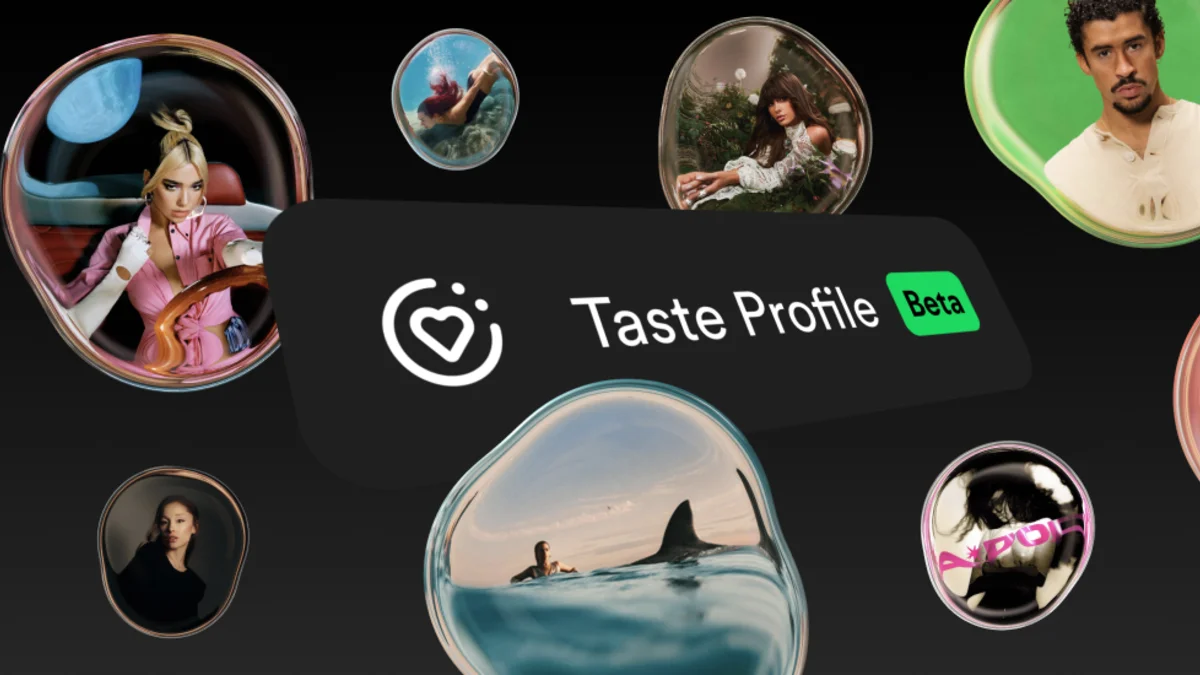 Taste profile Spotify
