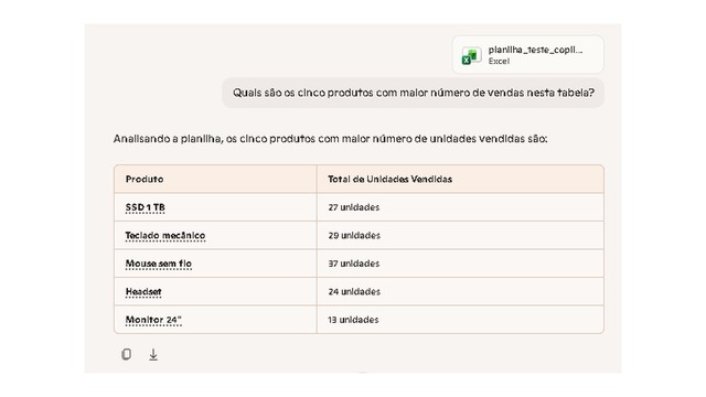 Não sabe Excel? Veja 7 coisas que o Copilot faz por você em segundos