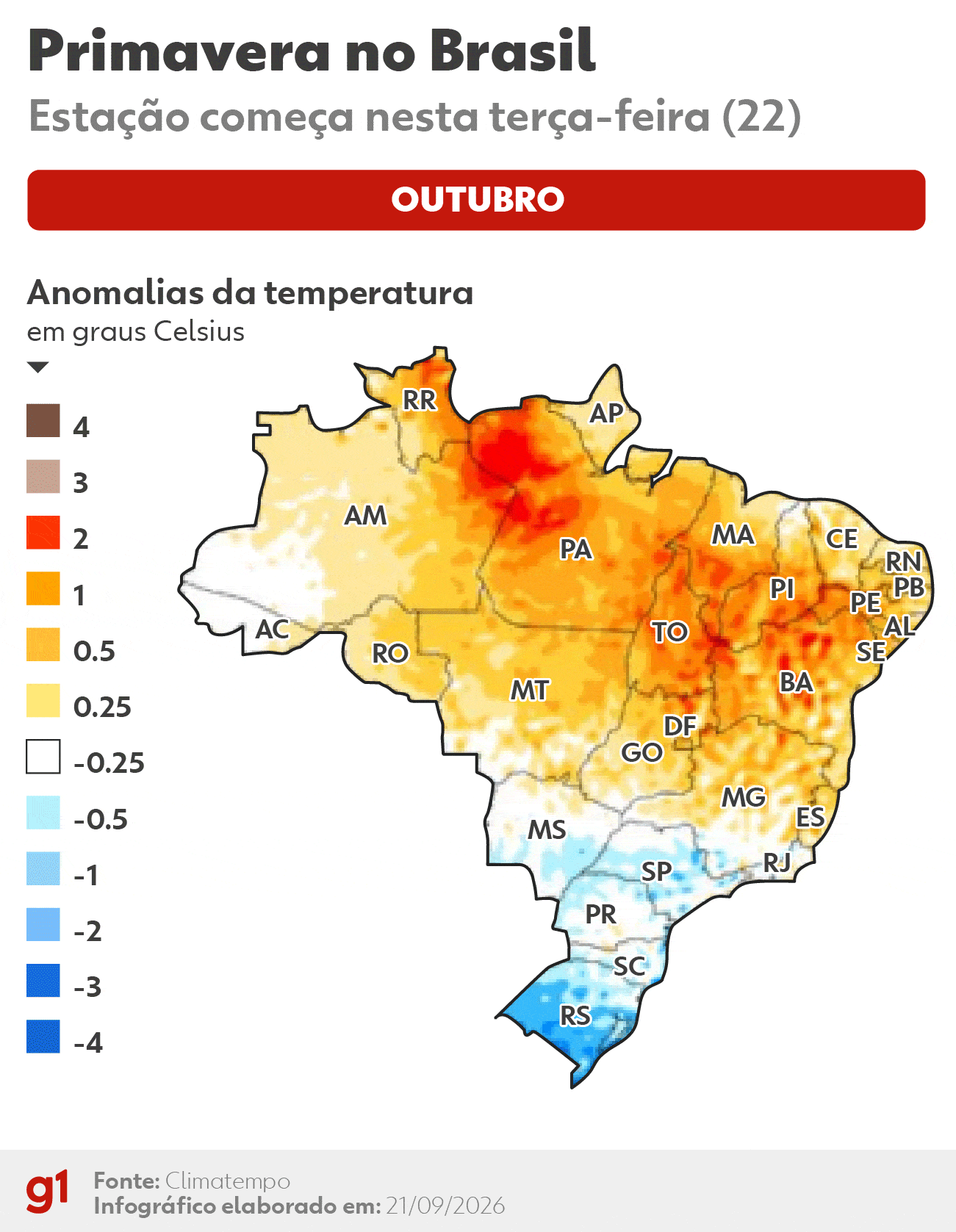 Primavera começa amanhã com El Niño forte; veja o que esperar