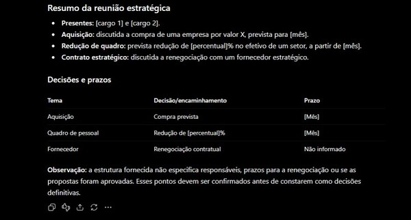 8 informações do trabalho que você não deve digitar no ChatGPT