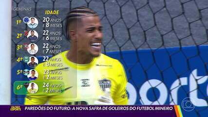 Os jovens Otávio e Gabriel Delfim se destacam nos gols de Cruzeiro e Atlético