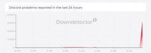 Discord tem instabilidade nesta terça-feira