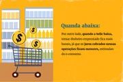 A 18 dias da eleição, BC define rumo da taxa de juros nesta quarta (16/9)