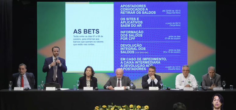 Quando começa a valer a proibição de apostas em bets no Brasil? Veja as datas