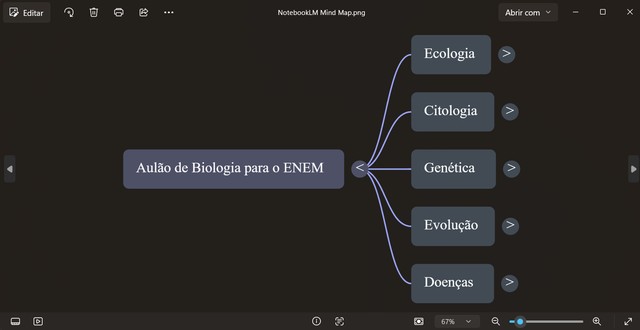 NotebookLM cria mapa mental? Veja como criar e usar o recurso para estudar
