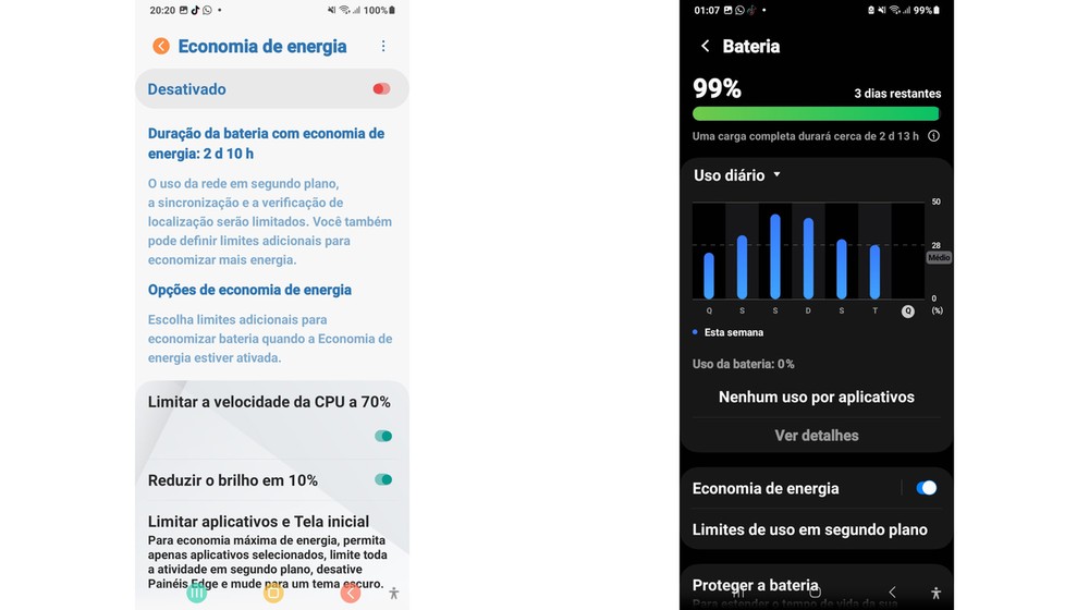 Economia de energia foi ativada com redução de 10% no brilho e limite de 70% para a velocidade da CPU — Foto: Reprodução/Samsung Galaxy A03