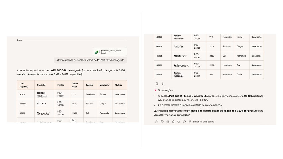 Não sabe Excel? Veja 7 coisas que o Copilot faz por você em segundos