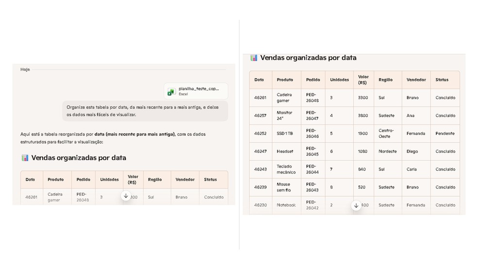 Não sabe Excel? Veja 7 coisas que o Copilot faz por você em segundos